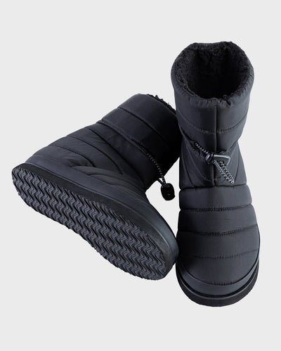 Resale - Black Women's Thermal Boots 5/38
